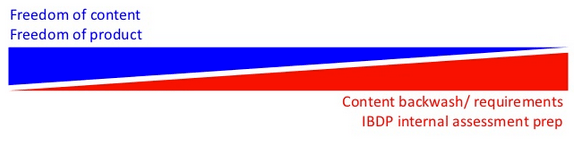 Screen Shot 2013-03-22 at 12.11.44 AM