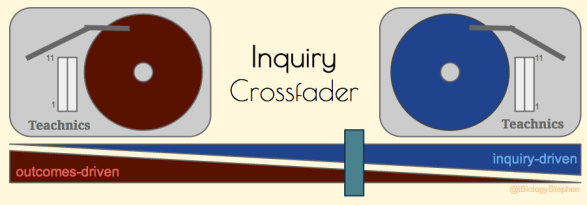 InquiryCrossfader_@iBiologyStephen