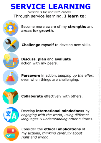 MYP Service Learning Outcomes